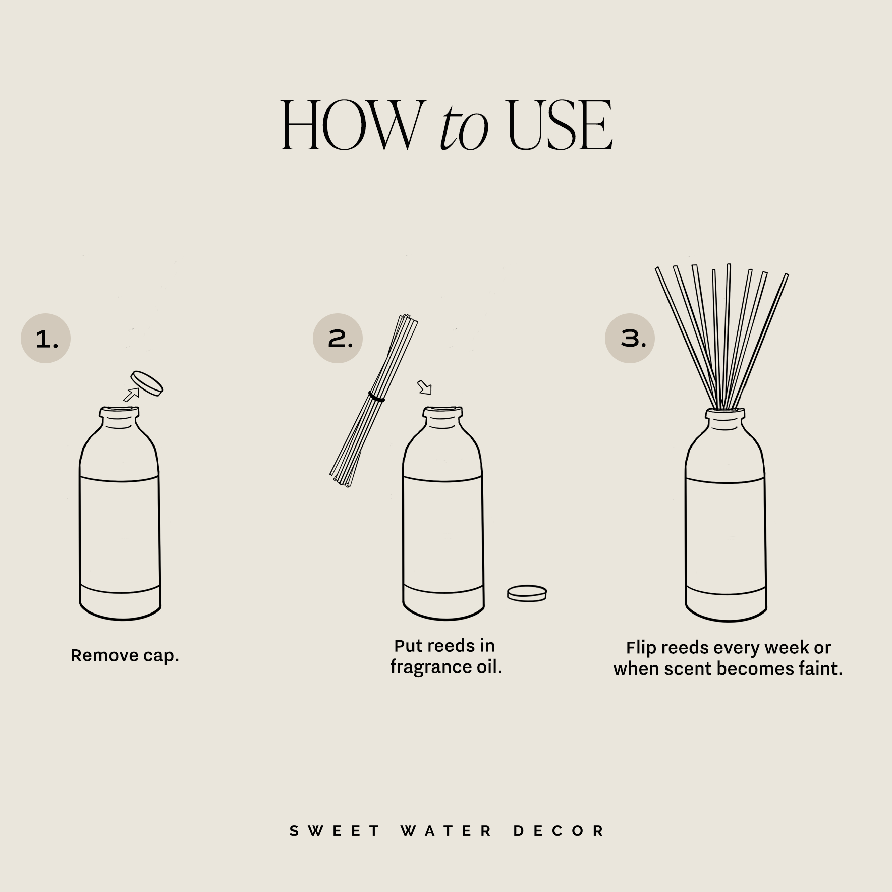 Palo Santo Patchouli Clear Reed Diffuser - Home Decor &amp; Gift