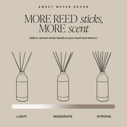 Palo Santo Patchouli Clear Reed Diffuser - Home Decor &amp; Gift